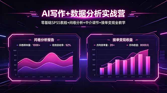 AI写作与数据分析实战教程：零基础SPSS+问卷分析+中介调节+变现全攻略