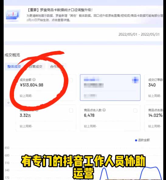 Midjourney+PS+C4D实战教程：MJ参数+3D建模+产品KV海报全流程变现指南