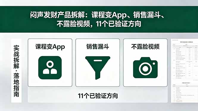 被动收入项目拆解：课程变App、销售漏斗、不露脸视频，11个实测策略