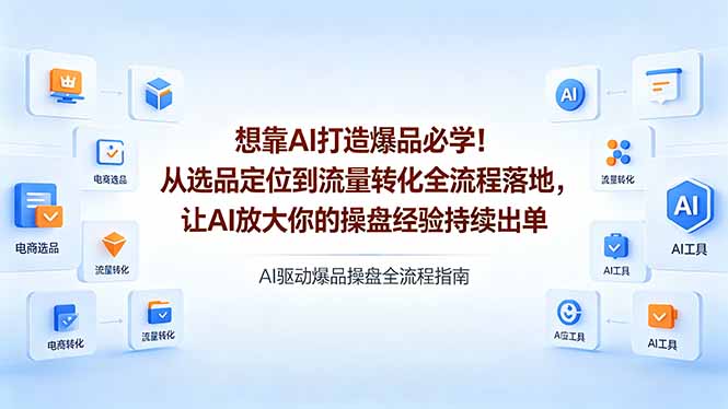AI爆品打造实战指南：从选品定位到流量转化全流程操作，经验放大持续变现