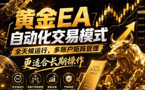 黄金EA量化策略：多窗口矩阵稳定运行，系统自动执行，收益潜力优化