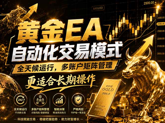 黄金EA量化策略：多窗口矩阵稳定运行，系统自动执行，收益潜力优化