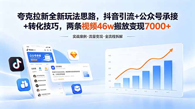 夸克拉新项目实战指南：抖音引流+公众号承接转化策略，实测46万播放变现思路