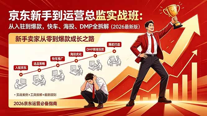 京东新手到运营总监实战课程：从入驻到爆款策略，快车、海投、DMP全拆解，2026最新实测指南