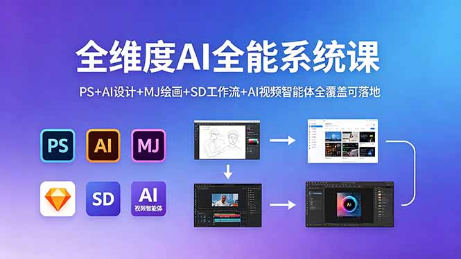 AI全能系统实操课：PS+AI设计+MJ绘画+SD工作流+AI视频智能体变现全攻略