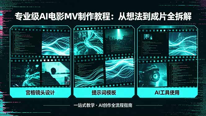 AI电影MV制作变现实操教程：从想法到成片全拆解，宫格镜头+提示词模板+AI工具一站式指南