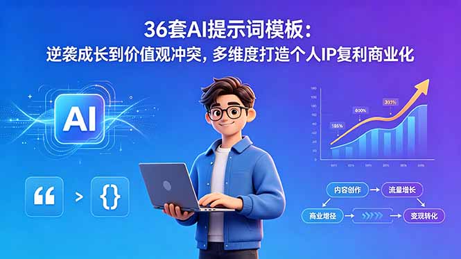 36套AI提示词模板，用Deepseek打造个人IP复利商业化