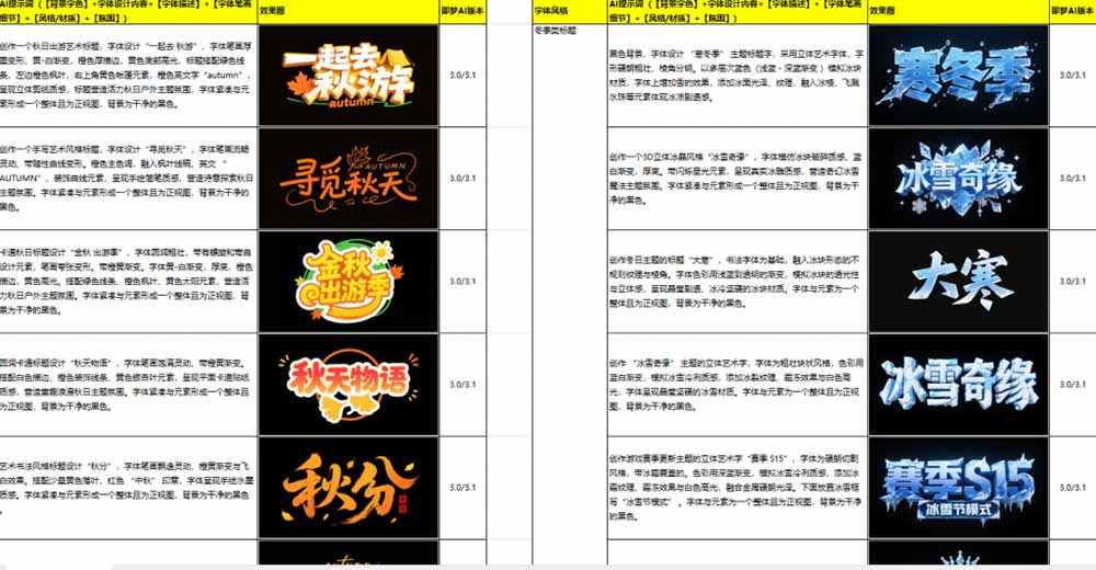 即梦豆包4.0艺术字提示词100步骤0+,电商手写影视场景一键生成 即梦豆包4.0艺术字提示词100步骤0+,电商手写影视场景一键生成