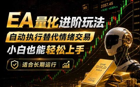EA量化策略：自动执行+规则交易入门实操指南，长期稳定提升收益潜力
