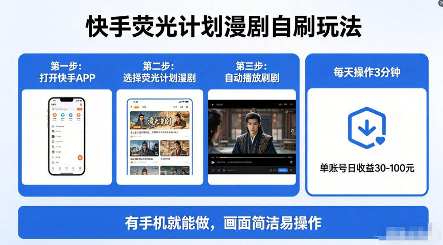 快手荧光计划变现实操攻略：实测方法，一部手机轻松操作被动收入