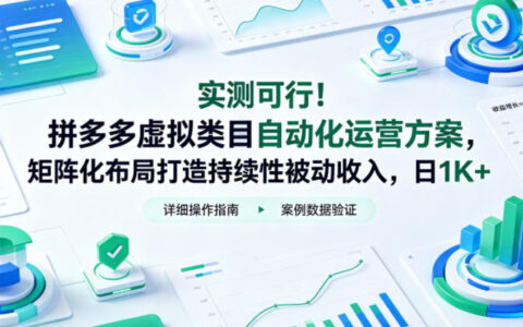 实测可行！拼多多虚拟类目自动化运营方案，矩阵化布局新手变现1K+被动收入电商创业