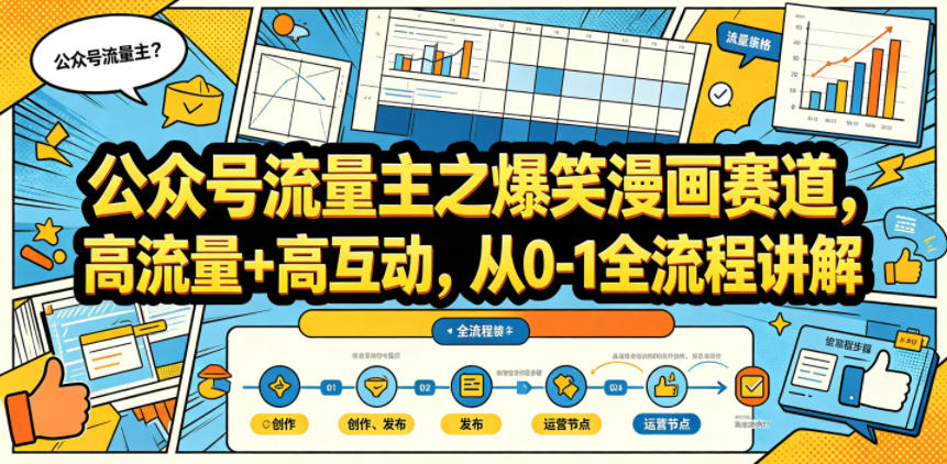 公众号流量主爆笑漫画变现实战：从0-1全流程拆解指南