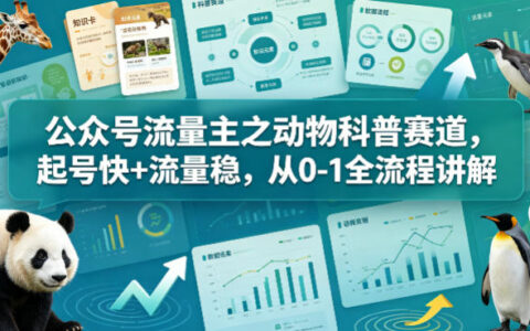 公众号流量主动物科普项目：高效起号与稳流策略，从0-1实操攻略