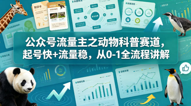 公众号流量主动物科普项目：高效起号与稳流策略，从0-1实操攻略