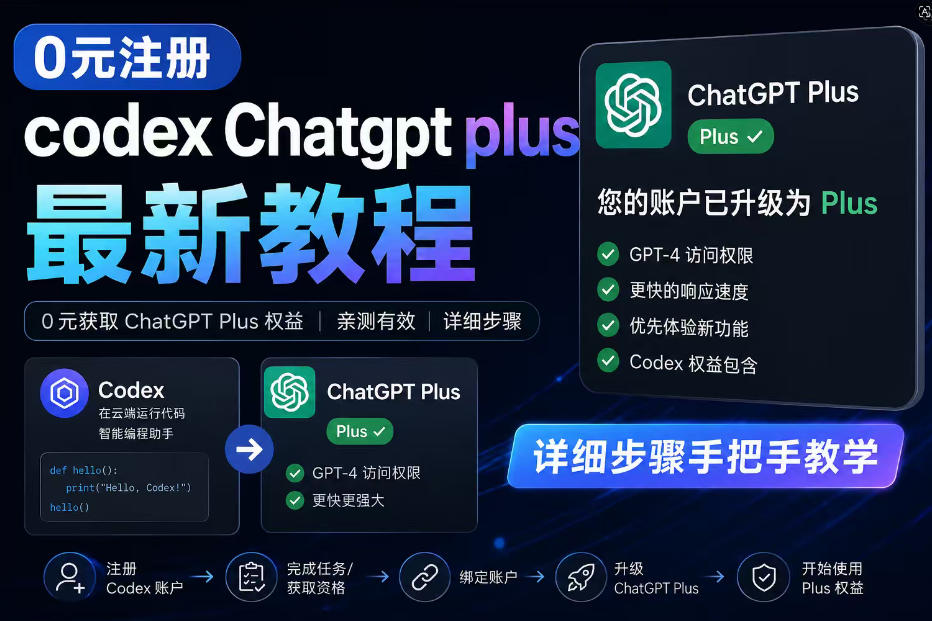 0元自动化注册GPT Plus最新教程：浏览器扩展一键自动化流程，手把手教学告别手动操作