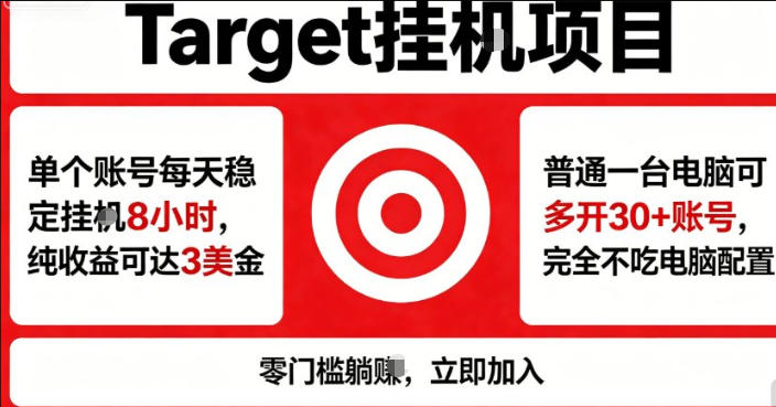 海外Target商品浏览曝光被动收入策略：24小时自动化多开实战指南
