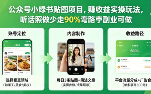 公众号小绿书贴图项目变现实操攻略，少走90%弯路丨副业指南