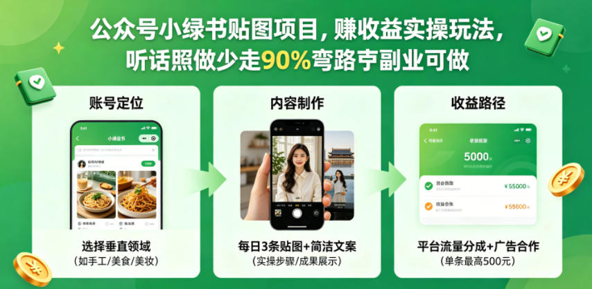 公众号小绿书贴图项目变现实操攻略，少走90%弯路丨副业指南