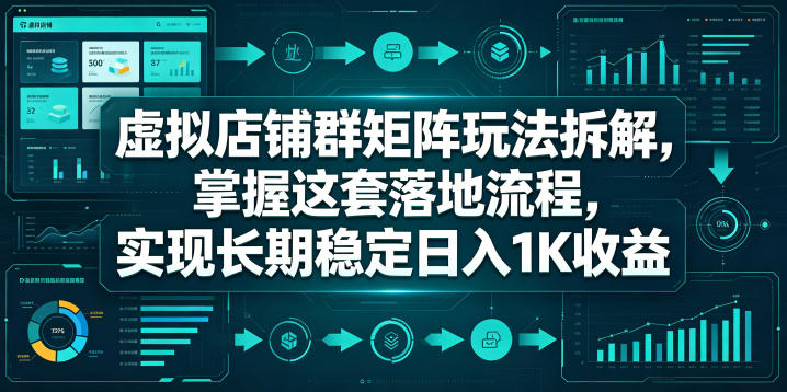 虚拟店铺群矩阵玩法拆解,掌握这套落地流程,实现长期稳定被动收入 虚拟店铺群矩阵玩法拆解,掌握这套落地流程,实现长期稳定被动收入