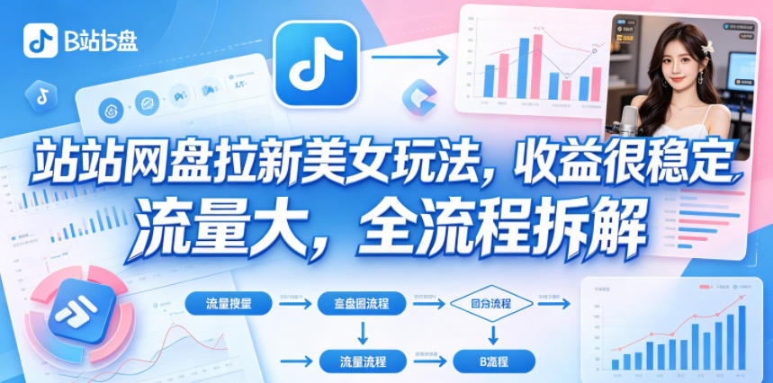 B站网盘拉新实战项目：稳定流量变现与被动收入全流程拆解