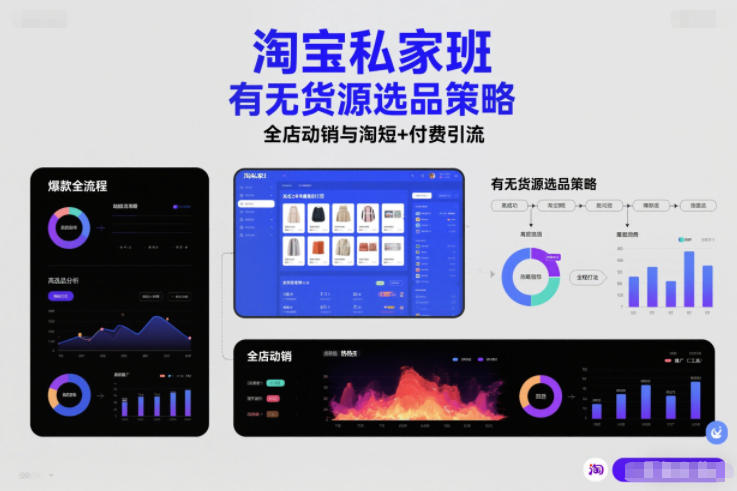 2026淘宝私家班：无货源选品策略+高成功率爆款全流程打法，无界推广实操，全店动销淘短付费引流（更新5月22日