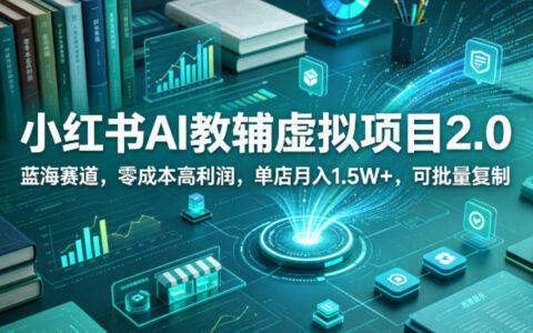 小红书AI教辅虚拟项目2.0蓝海赛道实战指南：可批量复制的变现策略