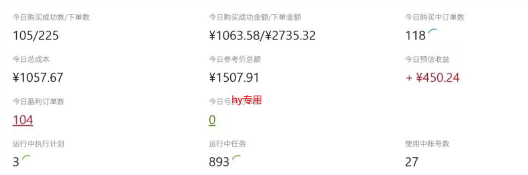 CSGO自动扫货软件24小时G机变现1W+，小白也能长期操作