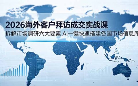 2026海外客户拜访成交课：AI市场调研6要素，1分钟搭建各国信息库