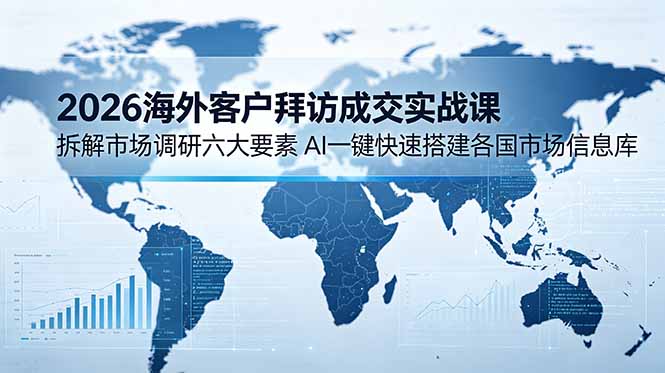 2026海外客户拜访成交课：AI市场调研6要素，1分钟搭建各国信息库