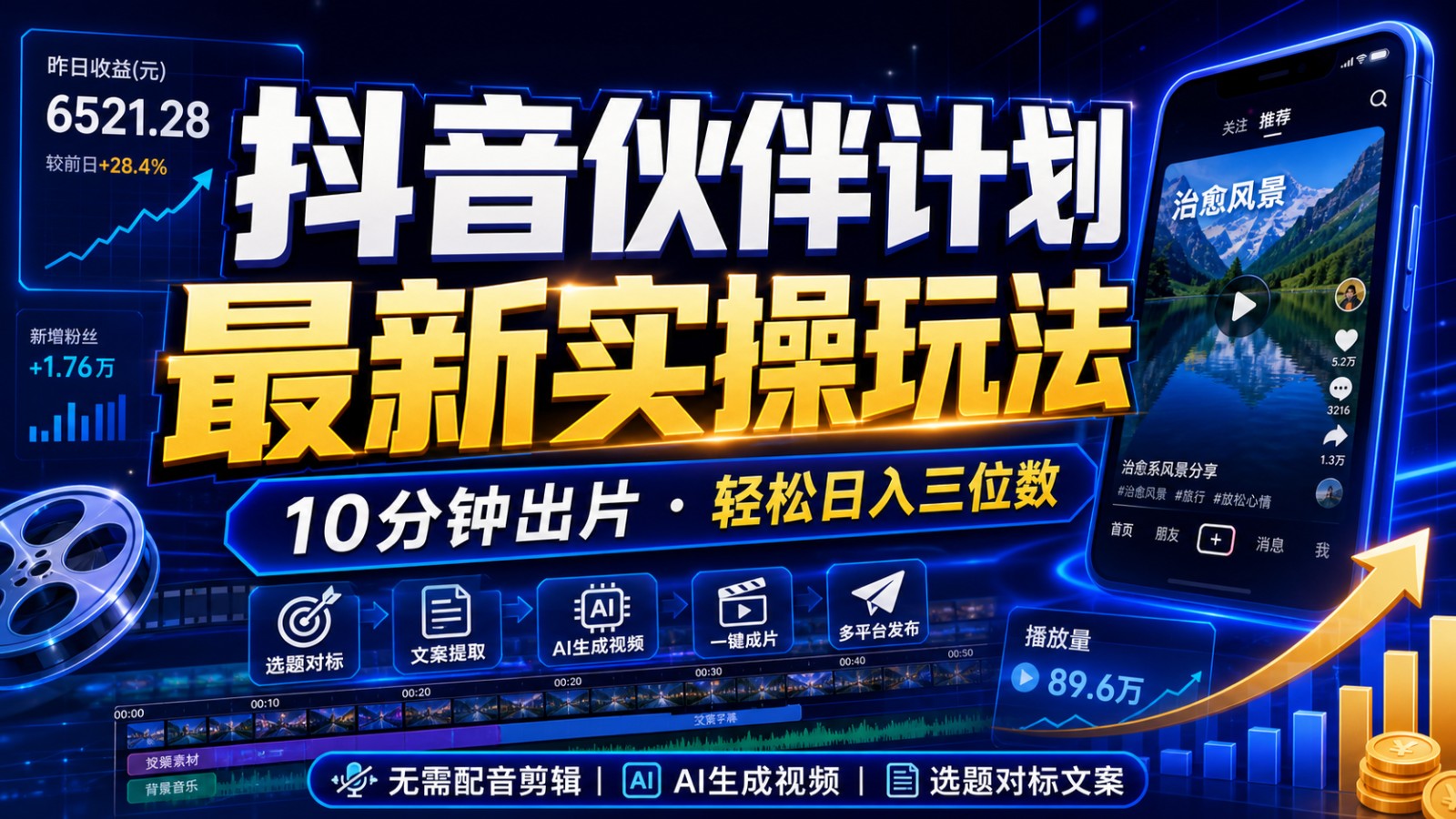 抖音伙伴计划AI蓝海玩法，10分钟出原创视频，变现三位数