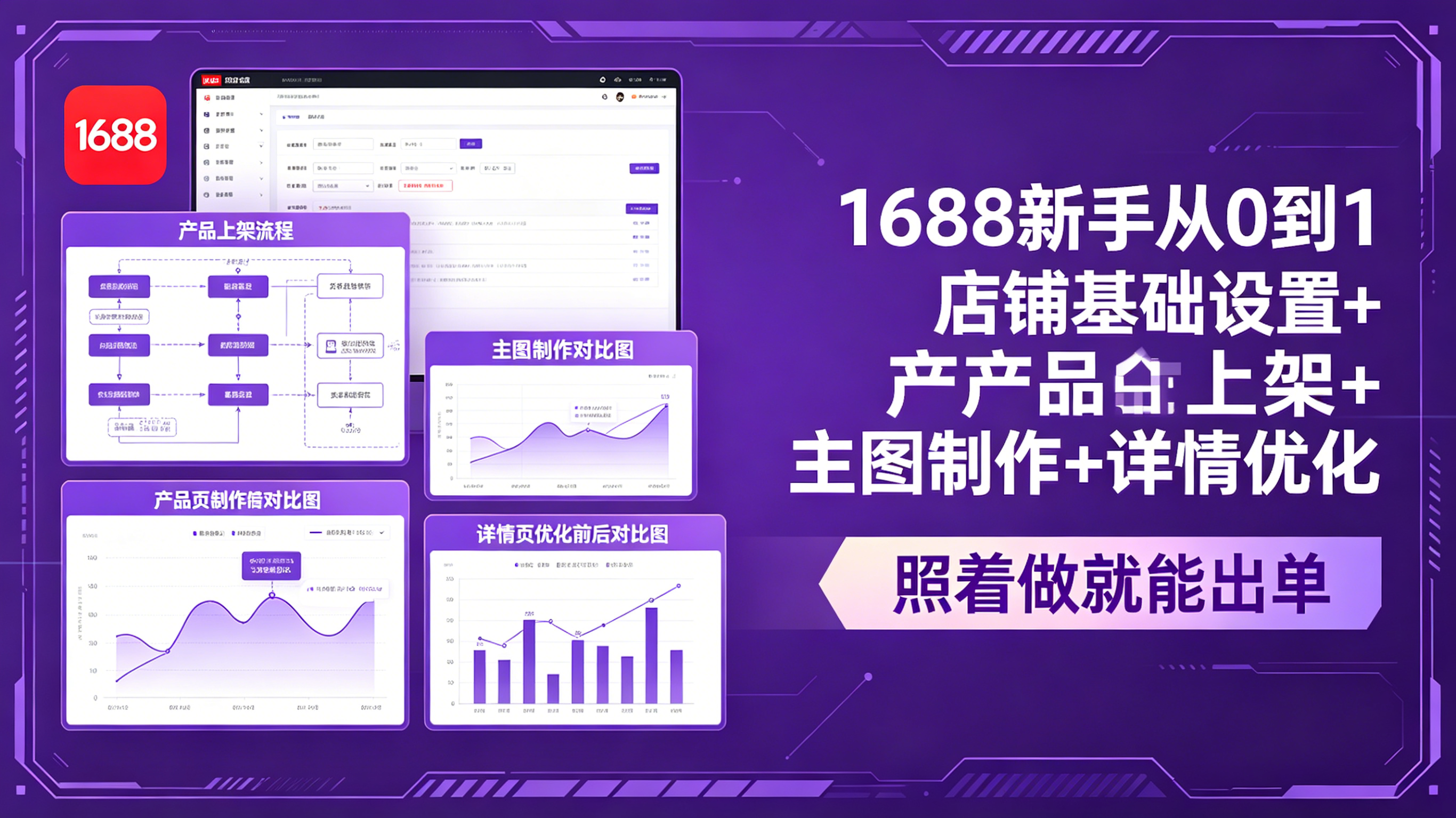 1688新手开店全攻略:店铺设置+7星上架+主图详情优化,出单实操 1688新手开店全攻略:店铺设置+7星上架+主图详情优化,出单实操