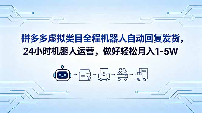 拼多多虚拟类目自动发货教程，零基础开店变现1-5W