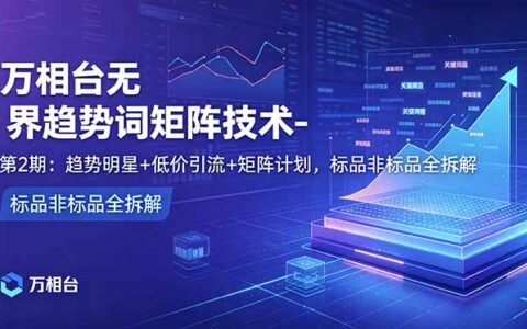 万相台无界趋势词矩阵技术：标品非标品低价引流与爆款打造