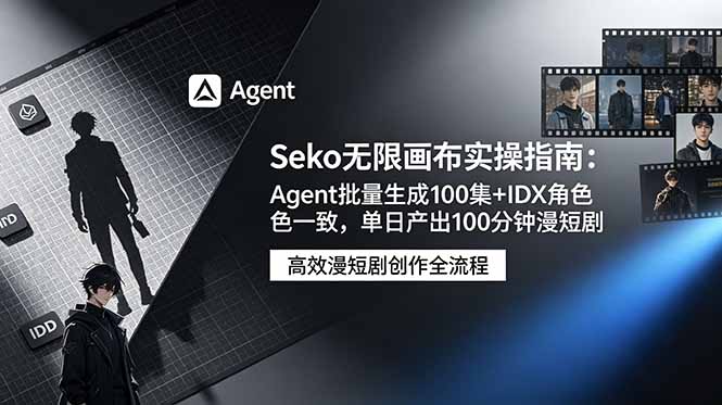 Seko无限画布实操：Agent批量生成100步骤集漫短剧，单日产出100步骤分钟