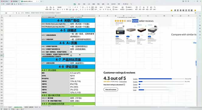 沃尔玛实战运营：品牌店铺+Listing视觉+SEO标签，从曝光到成交