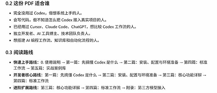 Codex橙皮书开源指南：从安装配置到实战，AI编程入门与工程任务全链路
