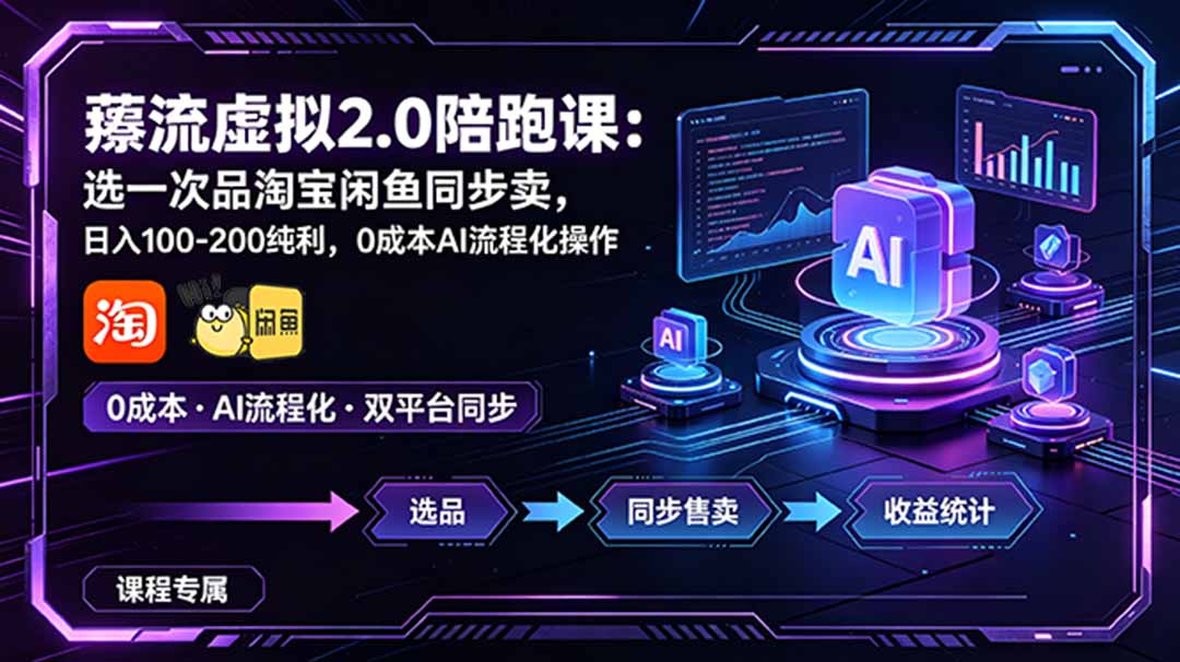 薅流虚拟2.0陪跑课：淘宝闲鱼同步卖，变现100步骤-200步骤纯利，低成本AI操作