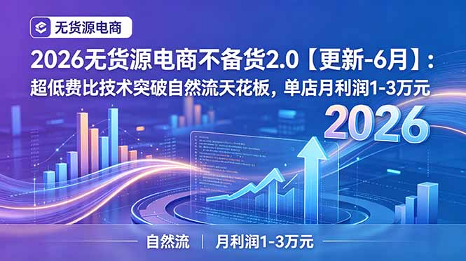 2026无货源电商不备货2.0:10%费比付费布局,单店月利润1-3万 2026无货源电商不备货2.0:10%费比付费布局,单店月利润1-3万