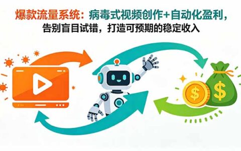 爆款流量系统：病毒视频+自动化盈利，告别试错打造稳定收入