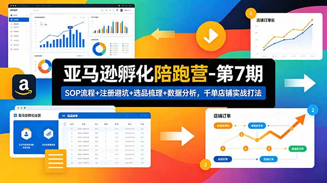 亚马逊孵化陪跑营第7期：SOP流程+选品避坑+数据分析，新手千单实战打法