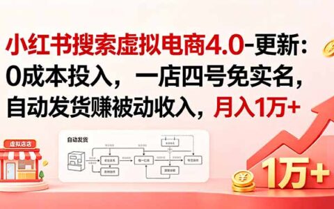 小红书搜索虚拟电商4.0：低成本自动发货，一店四号免实名赚被动收入