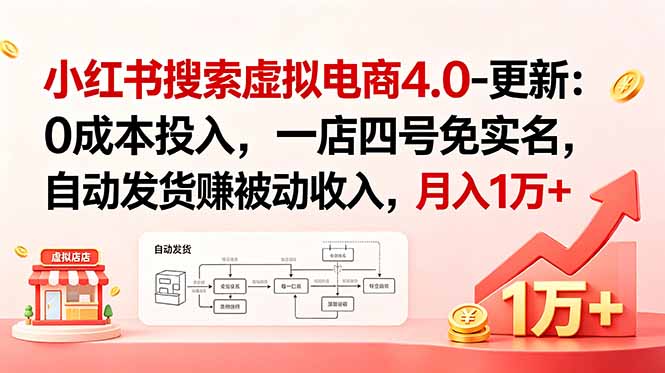 小红书搜索虚拟电商4.0：低成本自动发货，一店四号免实名赚被动收入