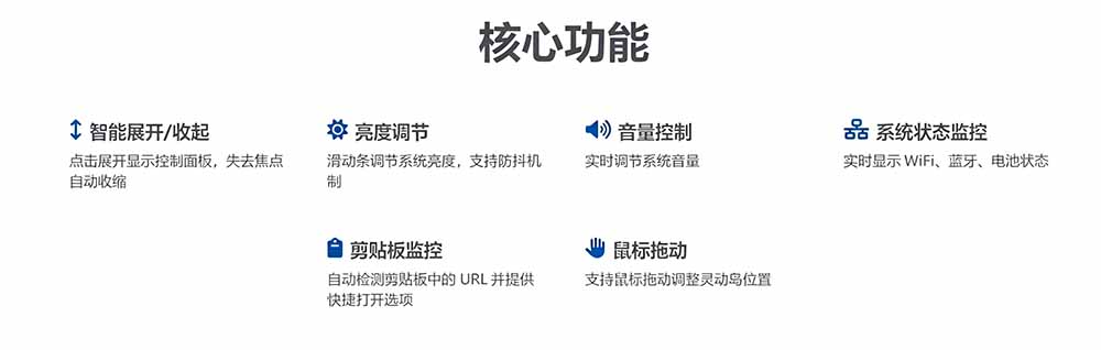 Windows也能有灵动岛！PyIsland打造桌面控制中心