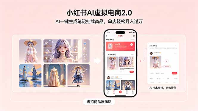 2026 小红书AI虚拟电商2.0,零囤货变现过万实操教程 2026 小红书AI虚拟电商2.0,零囤货变现过万实操教程