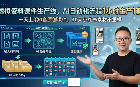 虚拟资料课件AI自动化生产线，1小时1套原创课件批量上架