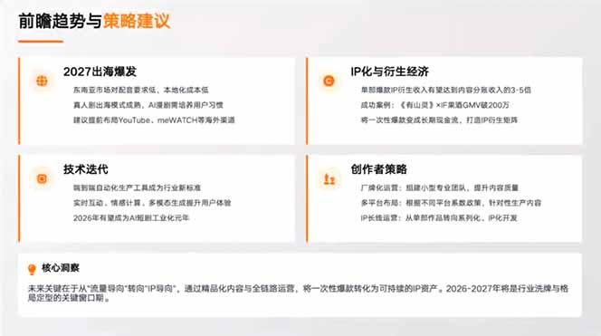 AI漫剧全流程实战课：从剧本分镜到成片，零基础做出电影质感