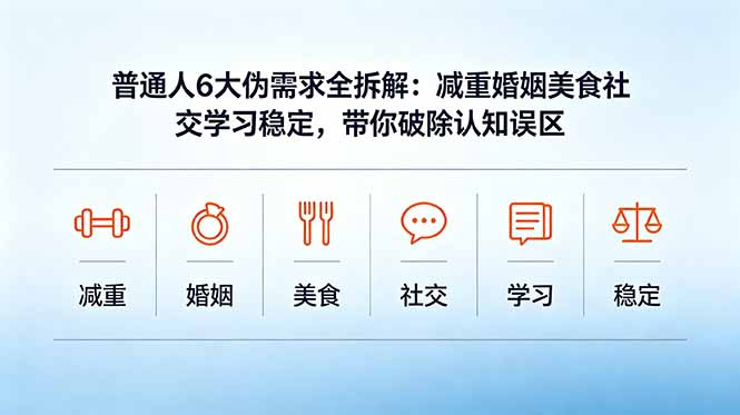 付费文章：普通人6大伪需求拆解，减重婚姻社交学习避坑指南