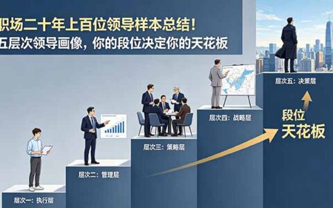 付费文章：五层次领导画像揭秘，职场晋升天花板突破指南