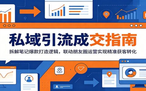 私域引流成交指南：拆解小红书爆款笔记逻辑，联动朋友圈运营精准获客转化