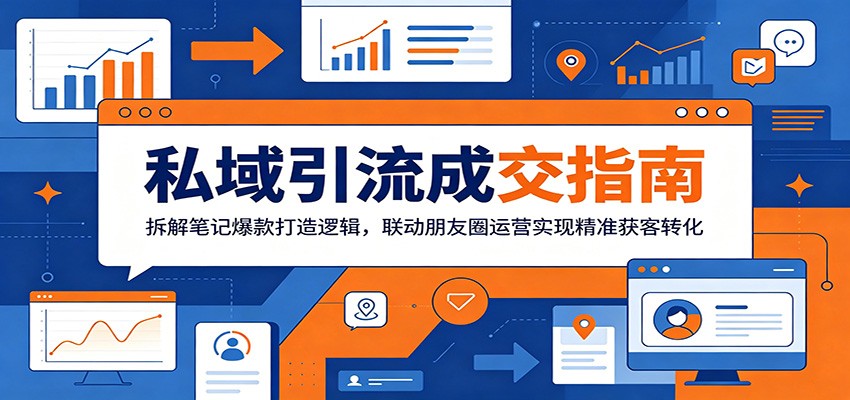 私域引流成交指南：拆解小红书爆款笔记逻辑，联动朋友圈运营精准获客转化